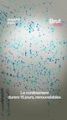 Quand la France entrait dans son premier confinement, il y a 1 an #tbt