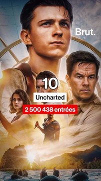 Top 10 des films plus vus au cinéma en France en 2022