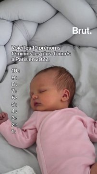 Voici les 10 prénoms féminins les plus donnés à Paris en 2022