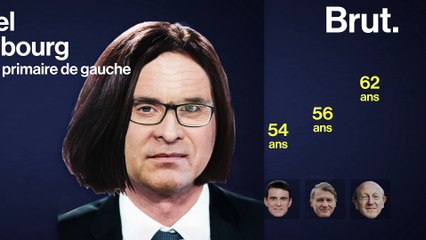 Portrait robot du candidat moyen à la primaire de gauche