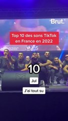 Top 10 des musiques sur TikTok en France en 2022