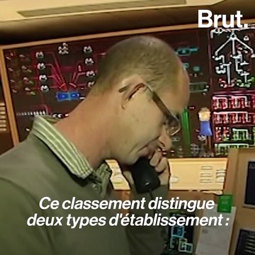 C'est quoi les sites classés Seveso ?