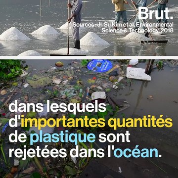 4 endroits étonnants où l'on retrouve du plastique