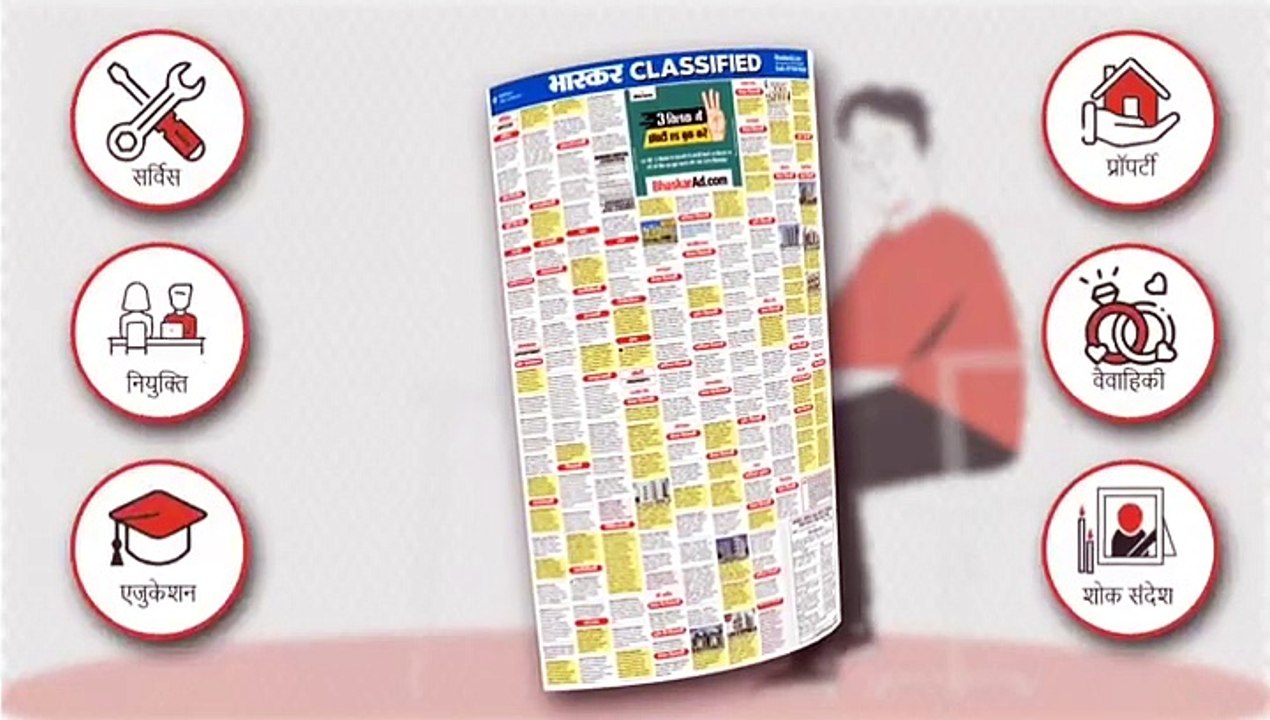 Enhancing Visibility Through Business Classified Ads