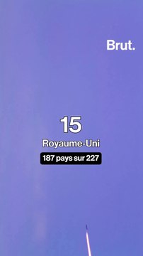 Quels sont les passeports les plus “puissants” du monde ?