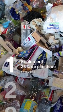 Déchets plastique : où en est la France ?