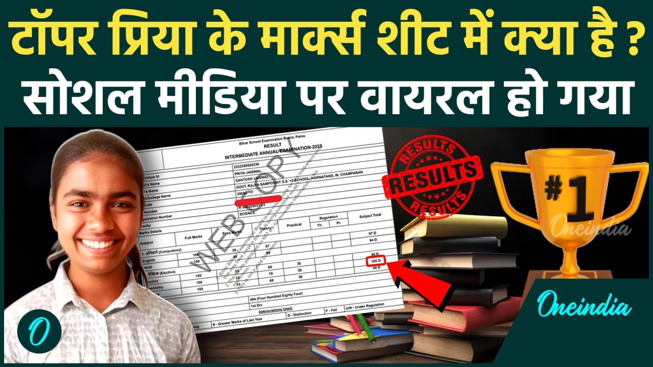 Bihar Board 12th Result 2025: बिहार बोर्ड 12वीं रिजल्ट में Priya Jaiswal की Marks Sheet चर्चा में है