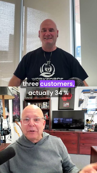 The DOOM LOOP of Customer Support, Service & Experience - Shep Hyken Interview