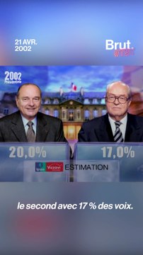 Le 21 avril 2002, le FN au second tour déclenchait une vague de colère