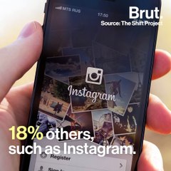 Video Streaming’s Surprising Environmental Impact