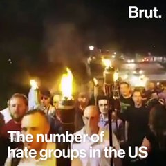 Hate groups in the US