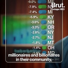 Wyatt Cenac on Education In America