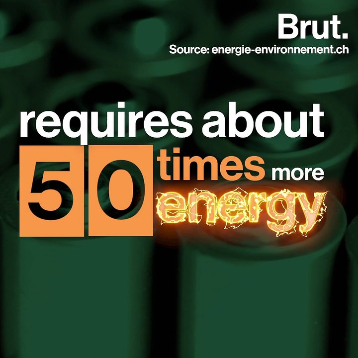 How do batteries affect the environment?
