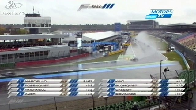 F3 European 2013_Manche 10_Hockenheimring(Allemagne)_Meilleurs moments de la course 3 (en français - Motors TV - France) [RaceFan96]