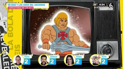 Recuerdas estas caricaturas de los 80&#039;s