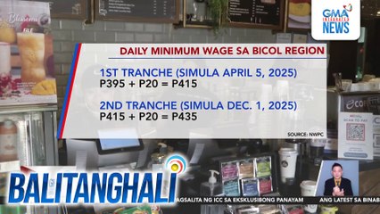 NWPC - Daily minimum wage sa Bicol Region | Balitanghali
