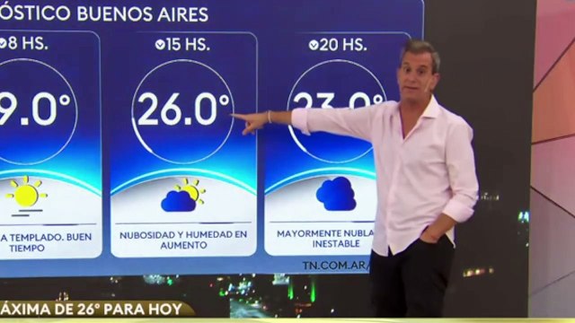 Prónostico del clima en el AMBA - Miércoles 26 de marzo