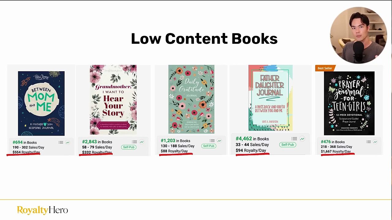 💸 How I Made $1.7M on Amazon (Without Selling Physical Products) – Discover the Secret Strategy! 🛒