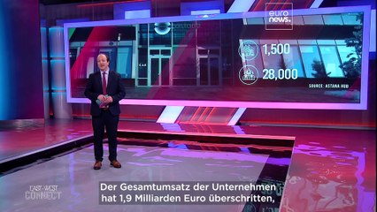 Kasachstans Astana-Hub beflügelt Technologie-Start-ups und Exportboom