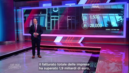 L'hub kazako di Astana alimenta le start-up tecnologiche e il boom delle esportazioni