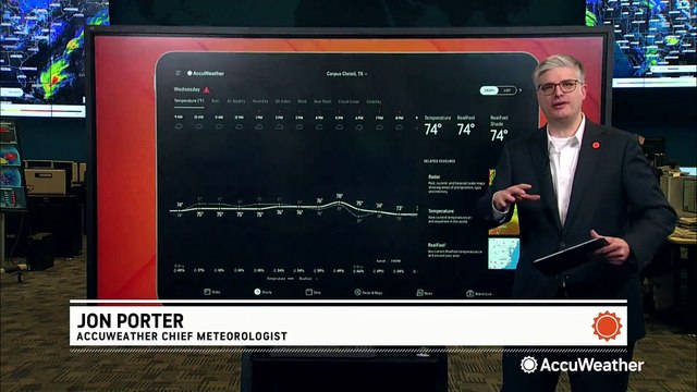 Utilizing hourly forecasts with the AccuWeather app
