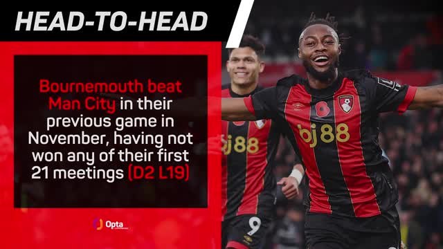 Bournemouth v Manchester City - Big Match Predictor