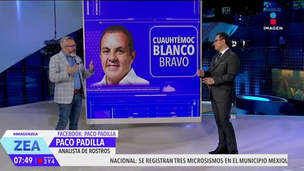 Cuauhtémoc Blanco: Análisis de rostro