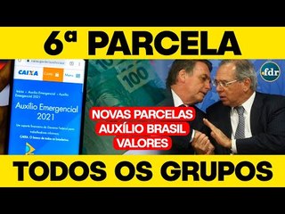 Calendário da 6ª parcela do Auxílio Emergencial 2021 (Depósitos e Saques)