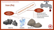 The sources of pollution with iron #pollution #iron