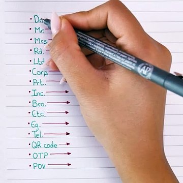 Did you know what these abbreviations mean?🤔