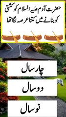 Islamic quick answer and jawab