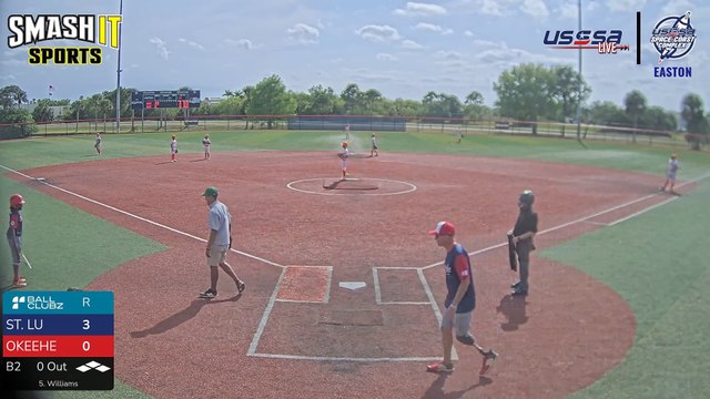 Okeeheelee Braves VS St. Lucie Canes Green 10u - Sun, Mar 23, 2025 3:54 PM to Sun, 5:41 PM