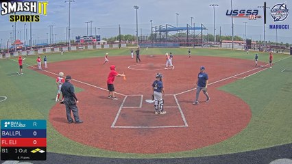 FL Elite 10u VS TBD - Sun, Mar 23, 2025 12:25 PM to Sun, 2:07 PM