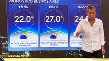 Pronóstico del tiempo en el AMBA - Jueves 27 de marzo