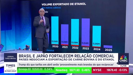 Por que Brasil e Japão fortaleceram relação comercial? Marcelo Favalli explica
