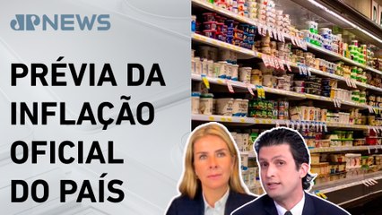 IPCA-15 sobe 0,64% em março, segundo IBGE; Alan Ghani e Deysi Cioccari analisam