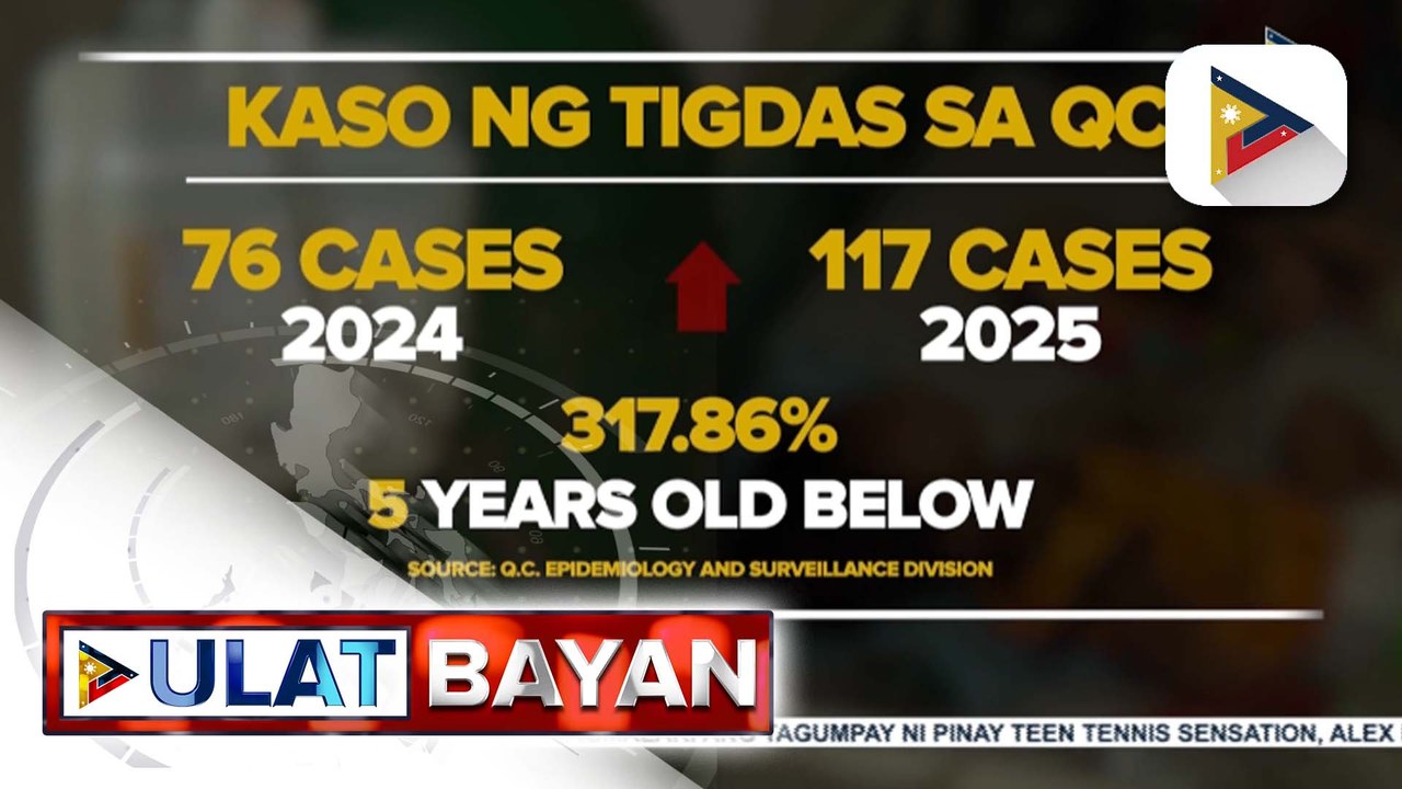 DOH at Q.C. LGU, hinikayat ang publiko na magpunta sa health centers para sa libreng bakuna kontra tigdas
