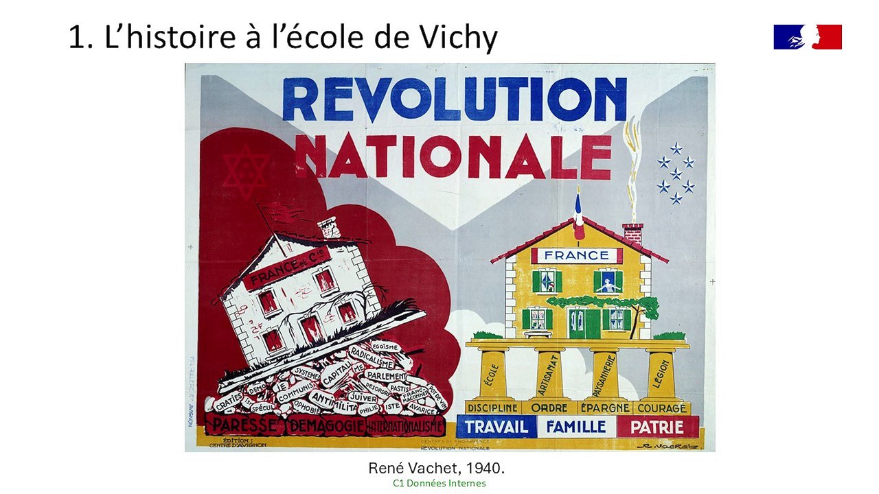 Journée d’étude – Quels livres pour quelle histoire scolaire ? – 10/12 – Quelle histoire transmet-on dans la France de Vichy ?