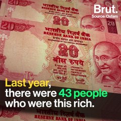 Global Inequality Explained In Three Numbers