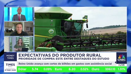 Expectativas agro 2025: pesquisa Broto levanta prioridades da área; Alexsandro Claudino detalha