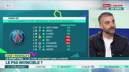 Le PSG peut-il rester invincible en Ligue 1 ? - L'Équipe de Greg - extrait