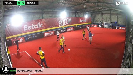 But de Minos - Team A