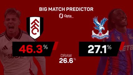 Fulham v Crystal Palace - Big Match Predictor