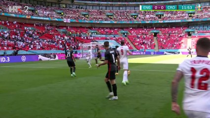Engleska 1:0 Hrvatska Euro 2020 Cijela Utakmica HRT