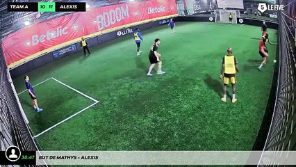 But de Mathys - ALEXIS