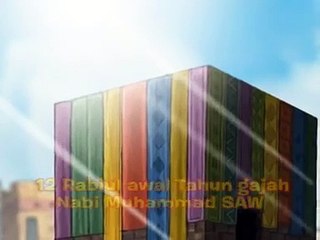 Kisah Nabi Muhammad SAW ( HIJRAH RASUL )