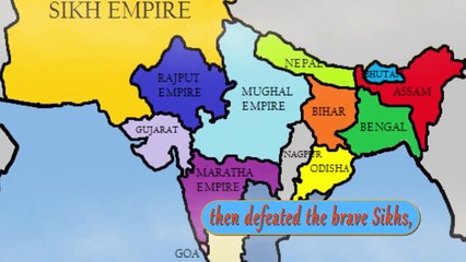 History of Hindu India: The British Raj