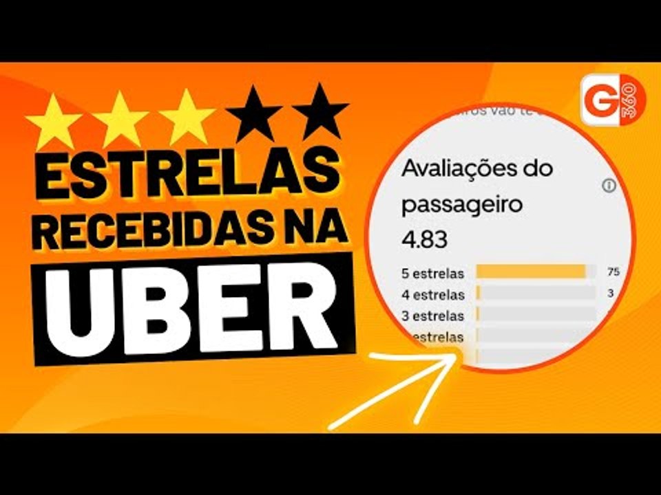 NOTA DO PASSAGEIRO: VEJA QUANTAS ESTRELAS OS MOTORISTAS DA UBER TE DERAM