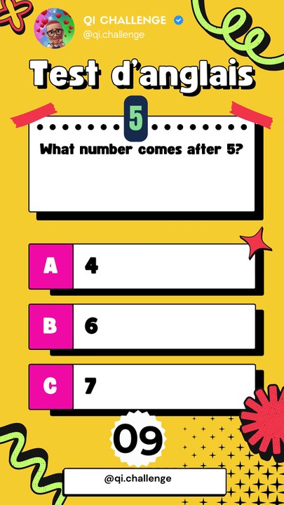 Quel est ton niveau d'anglais ? Teste-toi avec ce quiz rapide ! (A1 à C1) #englishtest #CECRL