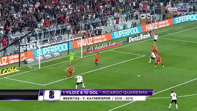 1 Yıldız 10 Gol - Ricardo Quaresma'nın En Güzel 10 Golü